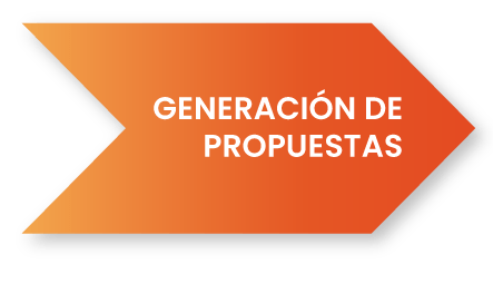 GENERACION-DE-PROPUESTAS